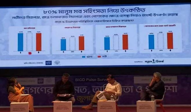 ভোট দেওয়ার বিষয়ে সিদ্ধান্তহীনতায় ৪৮ ভাগ মানুষ, সরকারের জনপ্রিয়তা কমছে: জরিপ