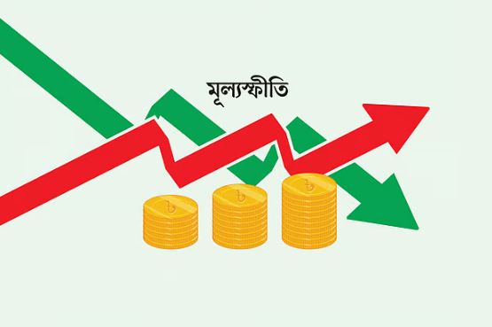 আগস্ট মাসে মূল্যস্ফীতি ৮.২৯%, ৩৭ মাসের মধ্যে সর্বনিম্ন