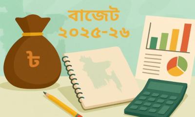 বাজেট ২০২৫-২৬: আকার ৭ লাখ ৯০ হাজার কোটি টাকা