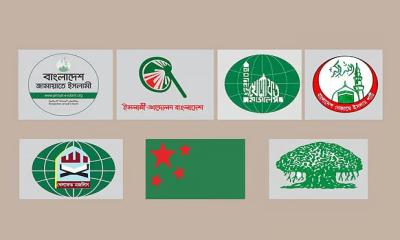 জামায়াতসহ ৭ দলের বিক্ষোভ আজ, কোথায়, কখন
