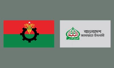 নির্বাচনে বিএনপি ৩০% ভোট, জামায়াত পাবে ২৬%: মার্কিন সংস্থার জরিপ