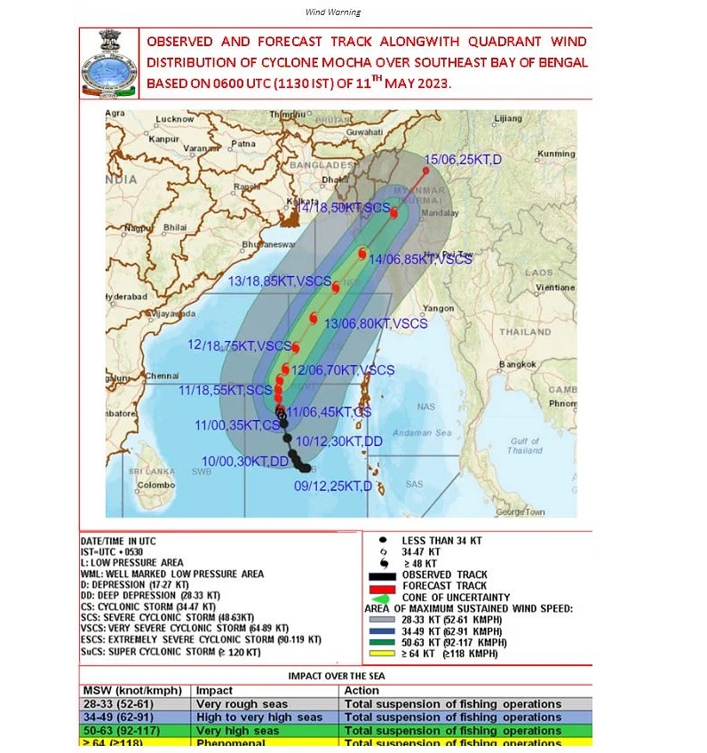 প্রবল ঘূর্ণিঝড়ে পরিণত হয়েছে ‘মোখা’