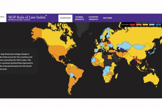 আইনের শাসন সূচকে বাংলাদেশের আরও অবনমন