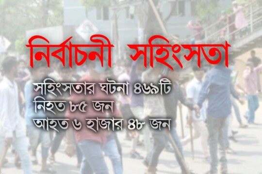 খুনোখুনির অস্বস্তি নিয়েই দ্বিতীয় ধাপে ইউপি নির্বাচন