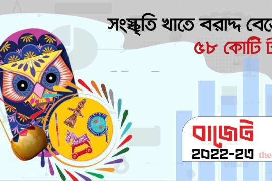 সংস্কৃতি খাতে বরাদ্দ বেড়েছে ৫৮ কোটি টাকা