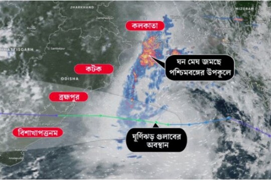 রবিবার ভারতে আঘাত হানতে পারে ঘূর্ণিঝড় ‘গুলাব’